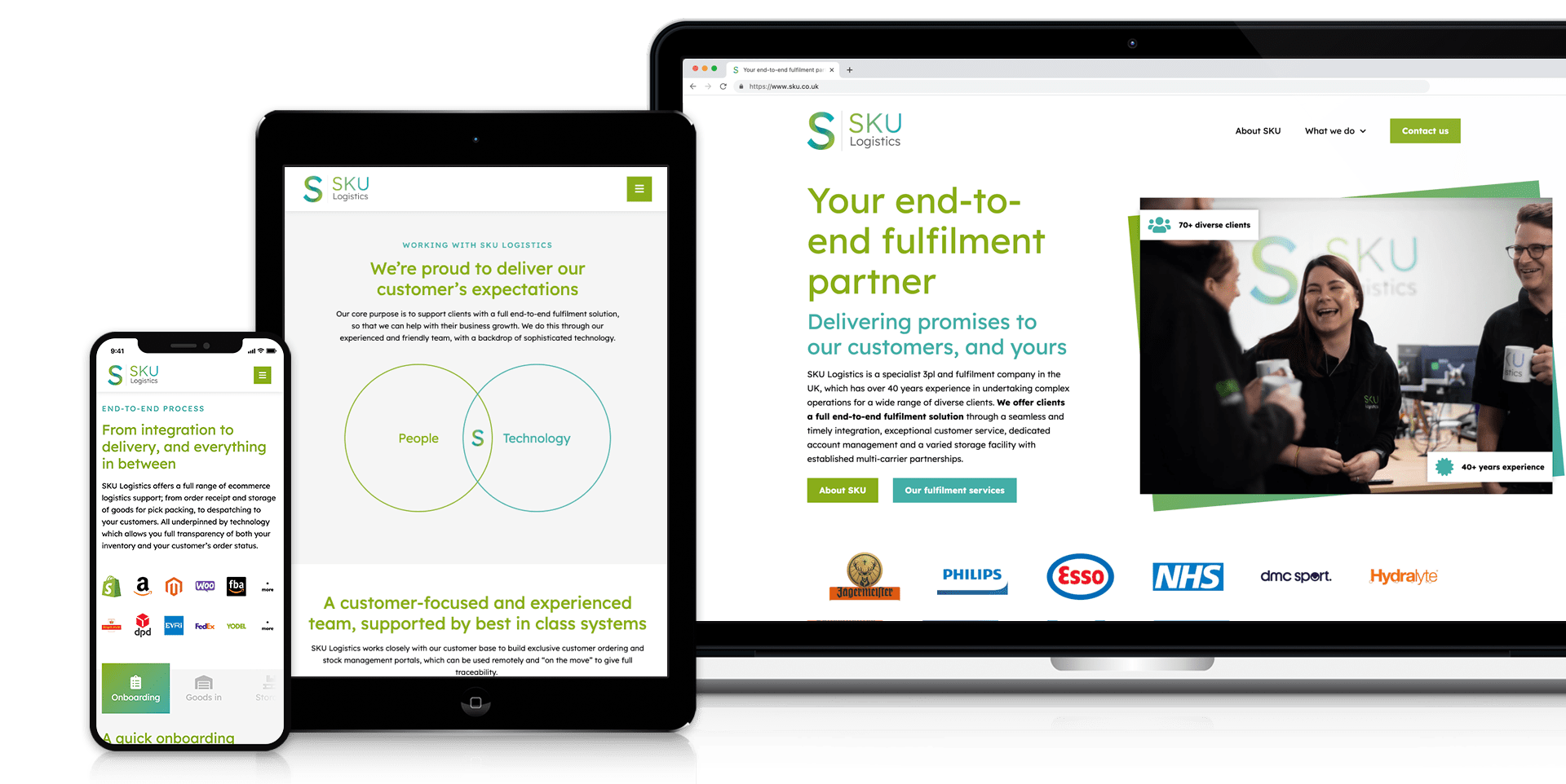 Responsive website design for SKU